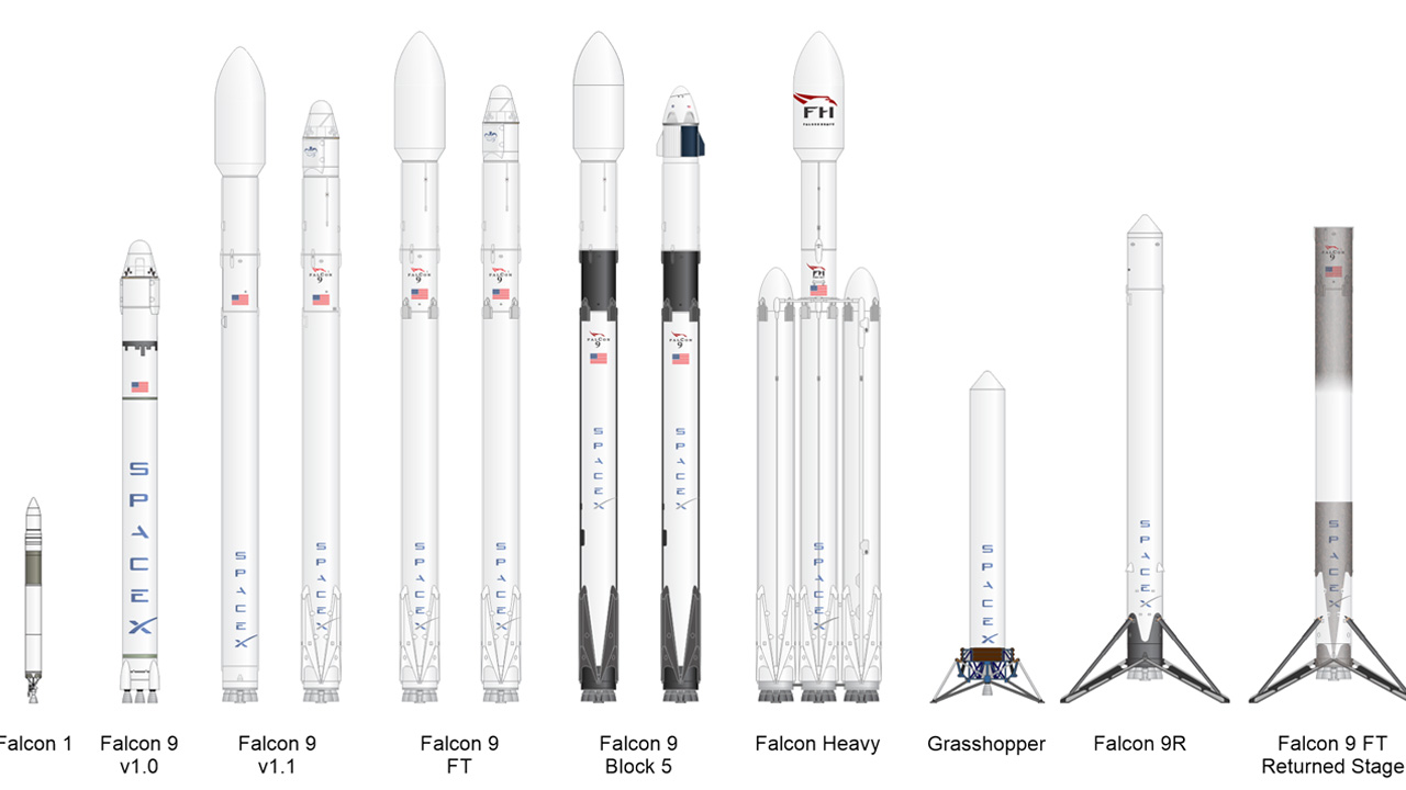 yeni falcon 9 rekoru