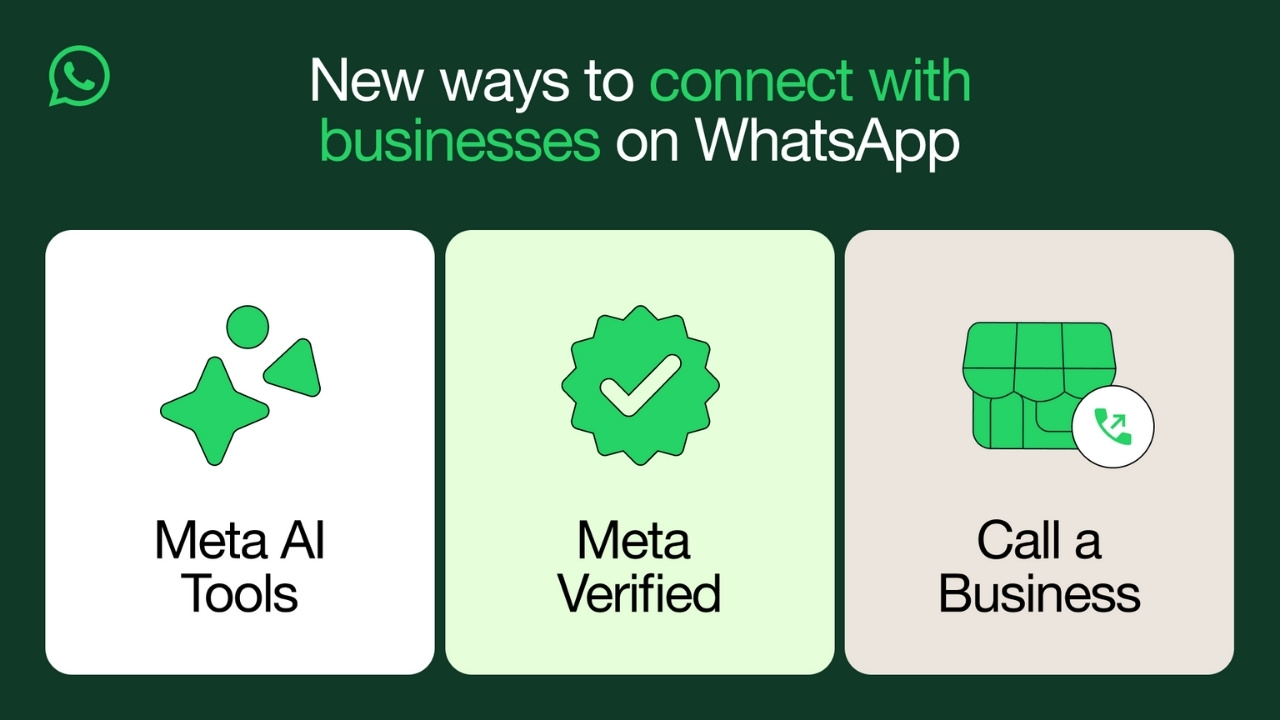 Meta, WhatsApp Business’da Yapay Zeka Araçları İçeren Güncellemesini Tanıttı