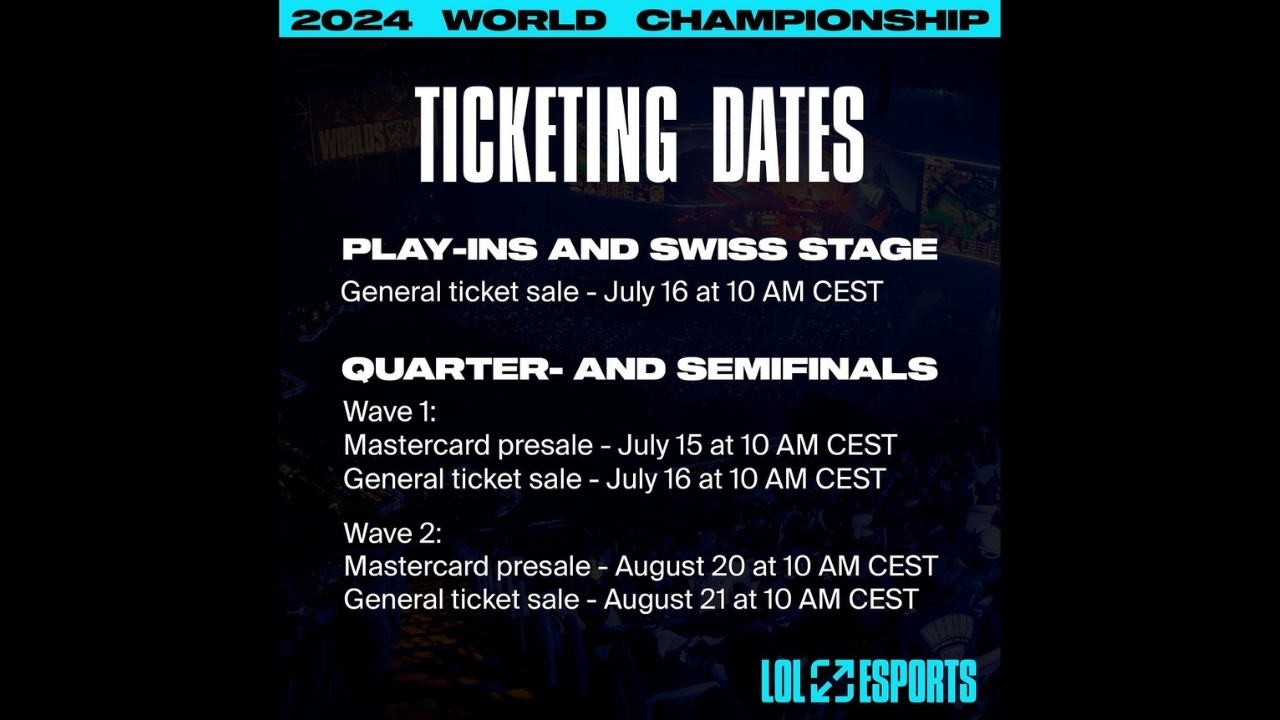 League of Legends World Championship (Worlds) 2024