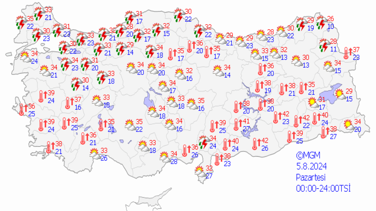 sağanak yağış, hava durumu