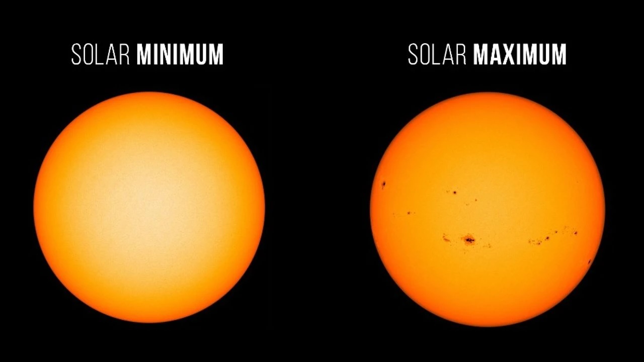 solar maksimum